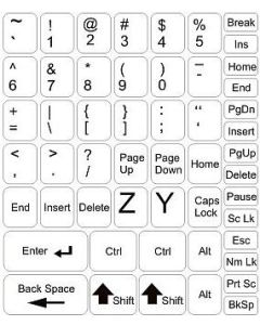 Autocolantes para o teclado - conjunto média - fundo branco